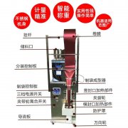 <b>250�ˈ�(ji��n)���Ԅ�(d��ng)�w���Q�ذ��b�C(j��)</b>